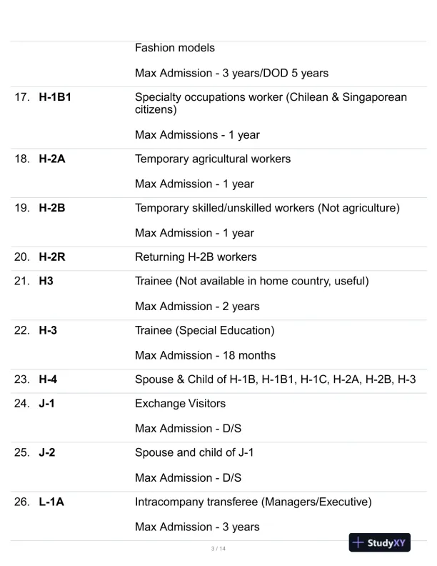 CBP Comprehensive Practice Exam With Answers (108 Solved Questions) - Page 4 preview image
