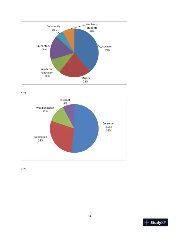 Solution Manual for Statistics for Management and Economics, Abbreviated, 11th Edition - Page 13 preview image