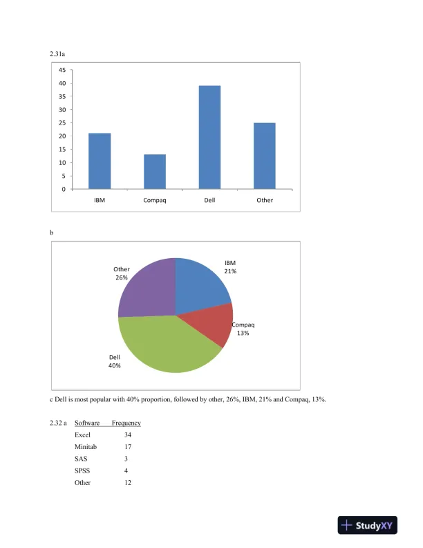 Solution Manual for Statistics for Management and Economics, 10th Edition - Page 16 preview image
