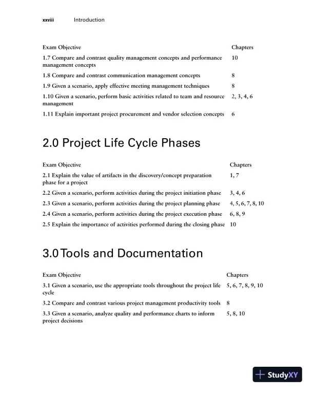 CompTIA Project+ Study Guide: Exam PK0-005 (2022) - Page 31 preview image