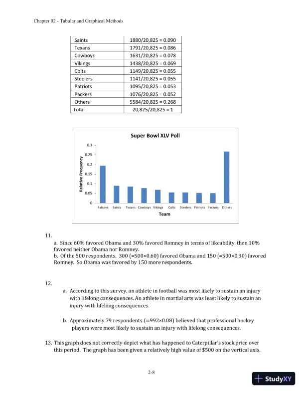 Essentials of Business Statistics: Communicating With Numbers 1st Edition Solution Manual - Page 16 preview image