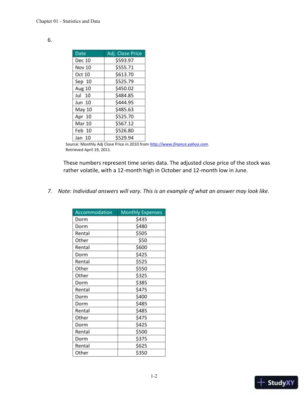 Essentials of Business Statistics: Communicating With Numbers 1st Edition Solution Manual - Page 3 preview image