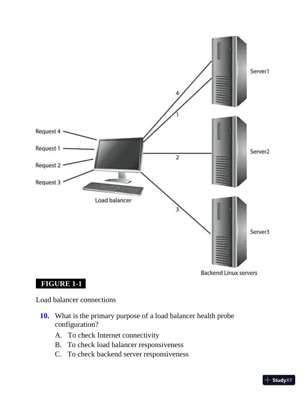 CompTIA Security+ Certification SY0-601 Practice Exams, 4th Edition (2021) - Page 27 preview image