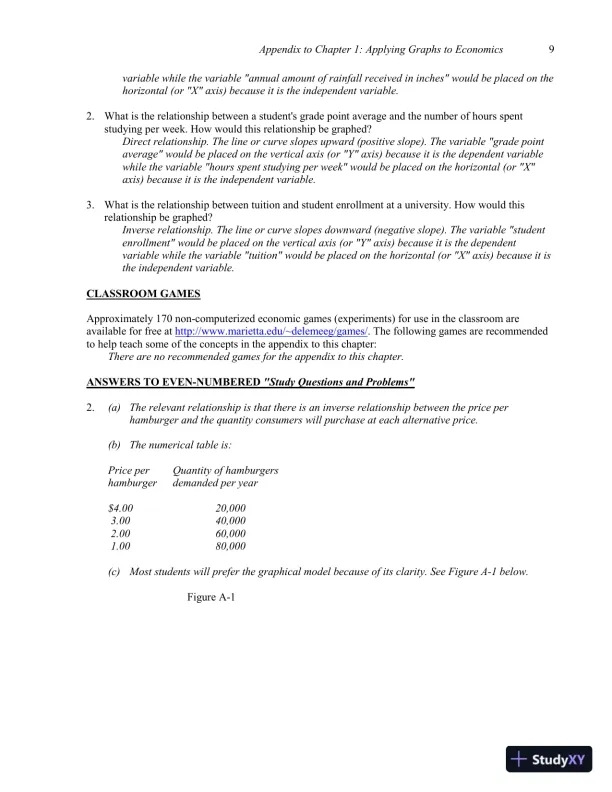 Economics for Today, 8th Edition Solution Manual - Page 10 preview image