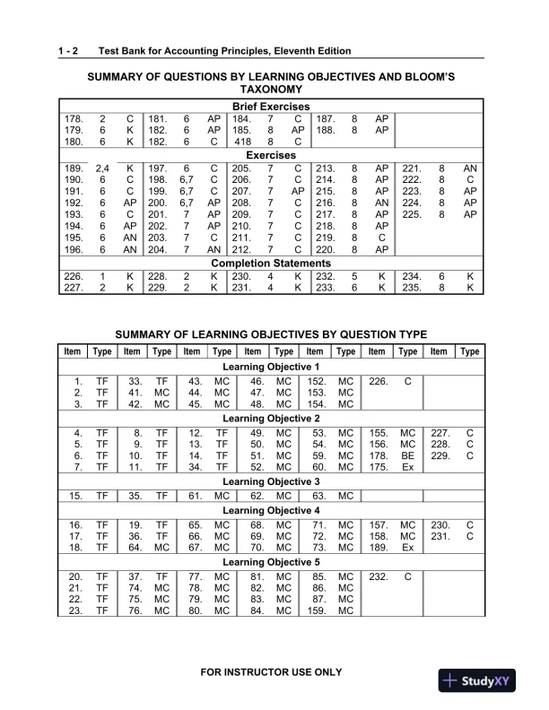 Test Bank For Accounting Principles, 11th Edition - Page 3 preview image