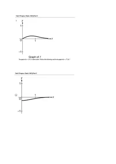 AP Calculus AB Unit 5 Progress Check Scoring Guide - Page 1 preview image