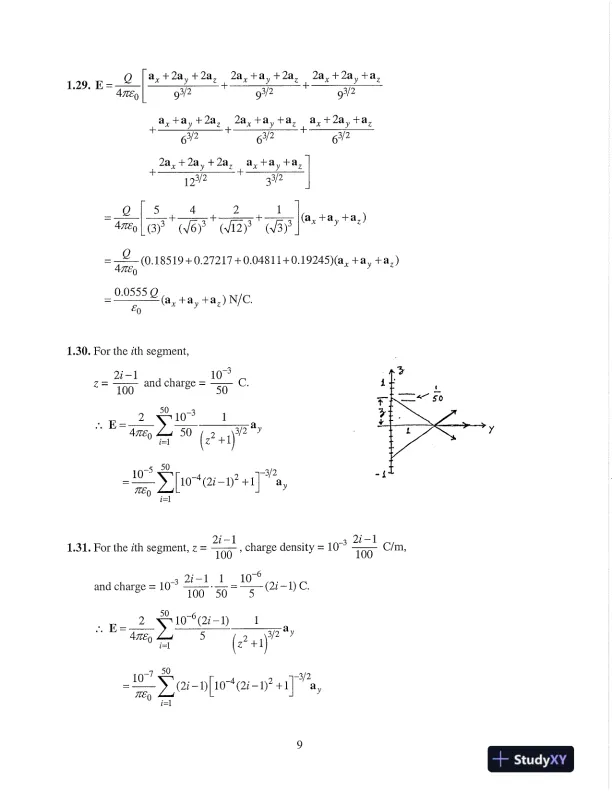 Solution Manual for Fundamentals of Electromagnetics for Electrical and Computer Engineering, 1st Edition - Page 12 preview image