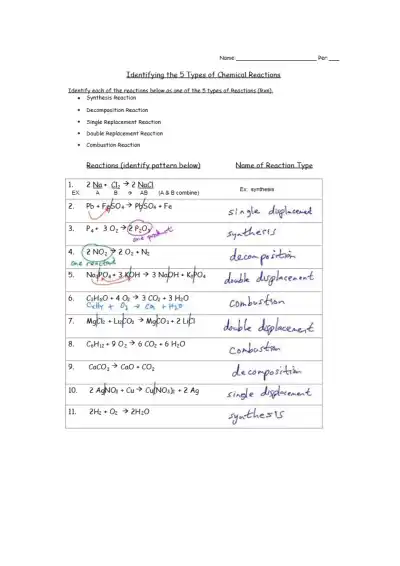 Unit 2 Quiz 2 Chemical Reaction Type - Page 1 preview image
