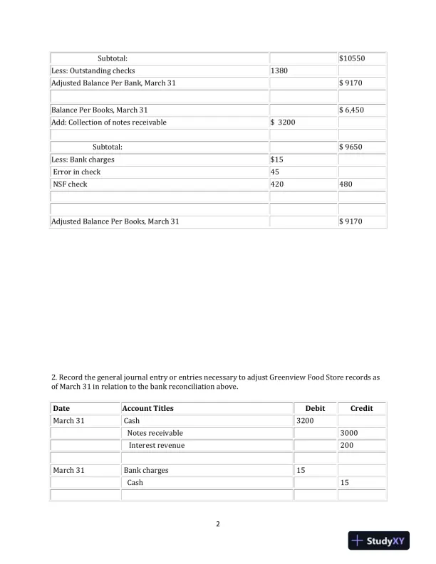 Accounting Principles I - Online Exam IV - Chapters 8, 9 and 11 - Page 3 preview image