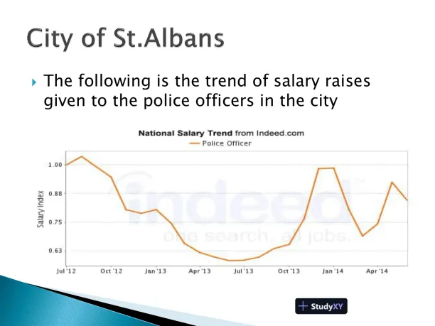 City Of St. Albans - Page 3 preview image
