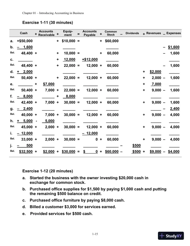 Solution Manual for Financial Managerial Accounting, 4th edition - Page 16 preview image