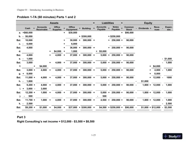 Solution Manual for Financial Managerial Accounting, 4th edition - Page 26 preview image