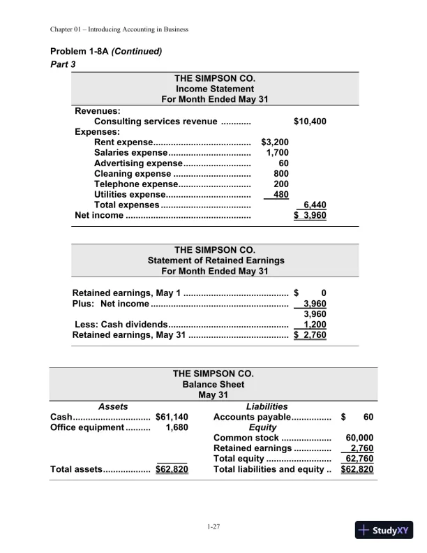 Solution Manual for Financial Managerial Accounting, 4th edition - Page 28 preview image