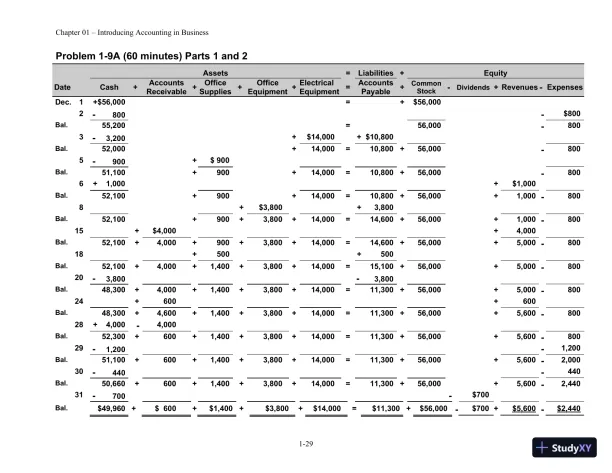 Solution Manual for Financial Managerial Accounting, 4th edition - Page 30 preview image