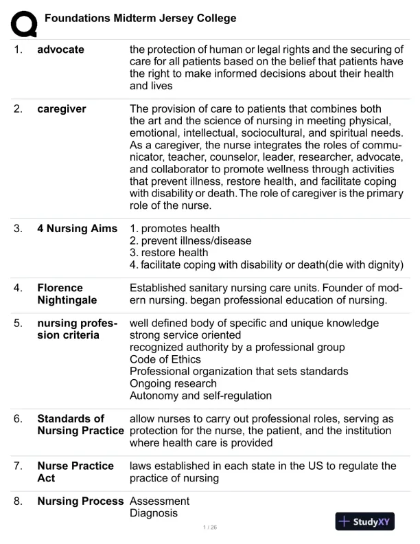 Jersey College Clinical Analysis Midterm Exam With Answers (248 Solved Questions) - Page 1 preview image