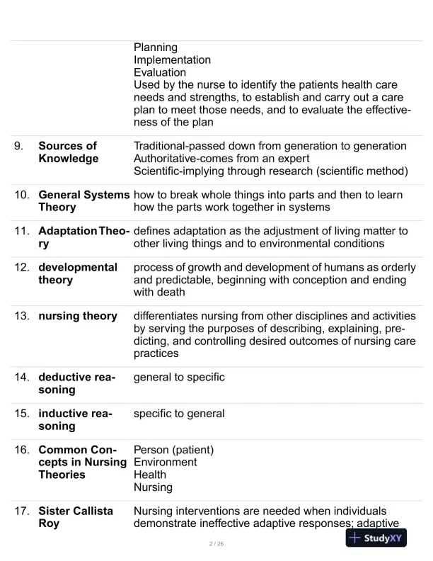 Jersey College Clinical Analysis Midterm Exam With Answers (248 Solved Questions) - Page 3 preview image