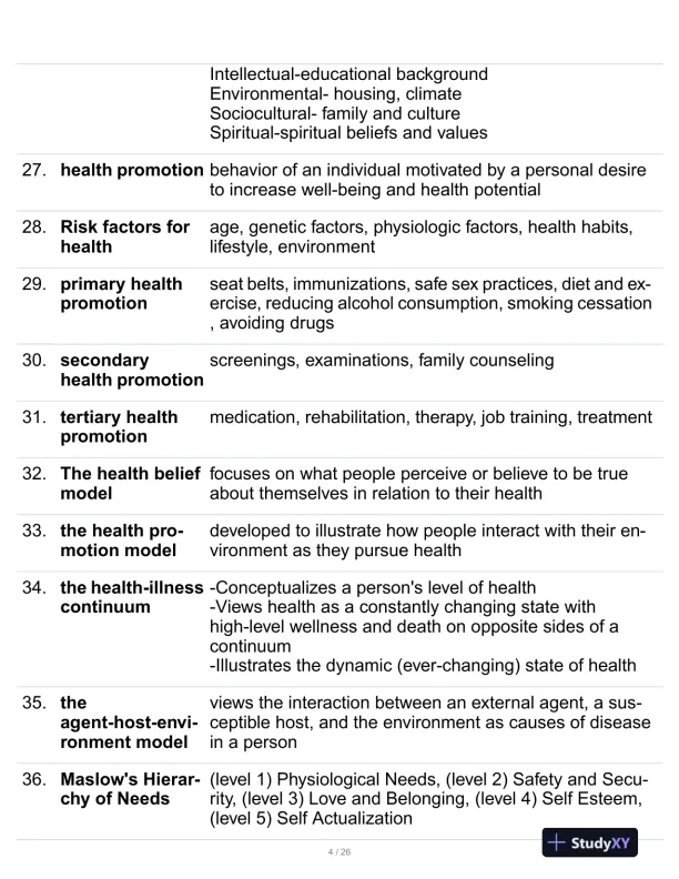 Jersey College Clinical Analysis Midterm Exam With Answers (248 Solved Questions) - Page 5 preview image