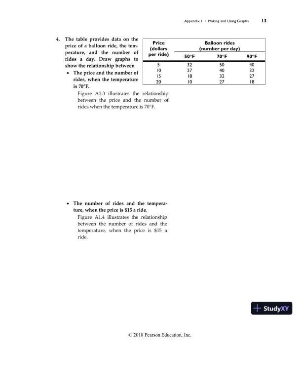 Solution Manual for Essential Foundations of Economics, Global Edition, 7th Edition - Page 14 preview image