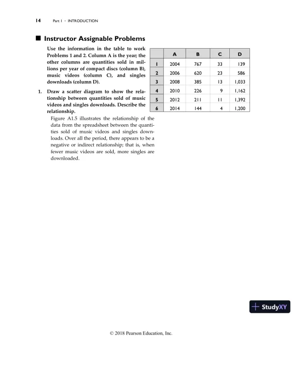 Solution Manual for Essential Foundations of Economics, Global Edition, 7th Edition - Page 15 preview image