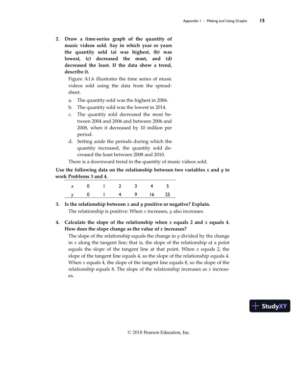 Solution Manual for Essential Foundations of Economics, Global Edition, 7th Edition - Page 16 preview image