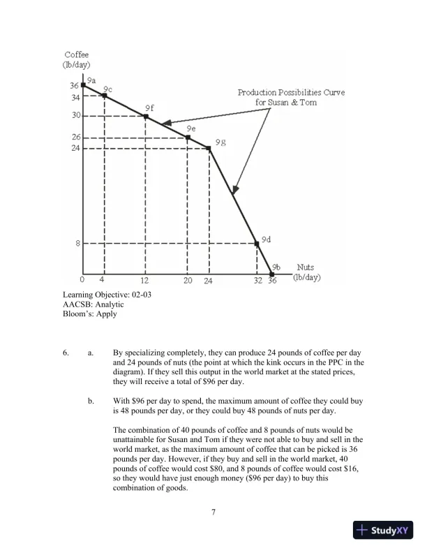 Solution Manual for Principles of Macroeconomics, 6th Edition - Page 12 preview image