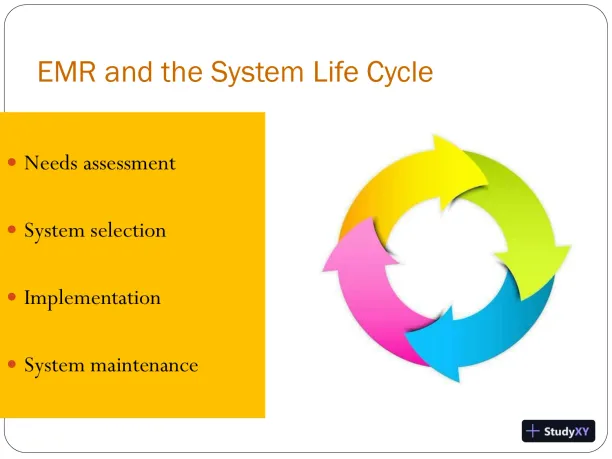 System Strategy Project HCI/510 - Page 5 preview image