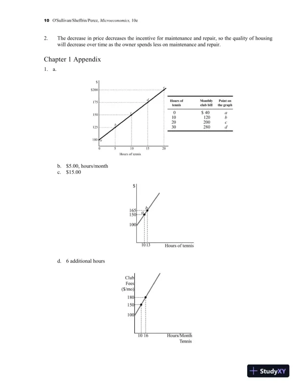 Solution Manual for Microeconomics Principles, Applications and Tools, 10th Edition - Page 14 preview image