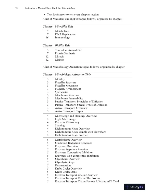 Test Bank For Microbiology With Diseases By Taxonomy, 3rd Edition - Page 6 preview image