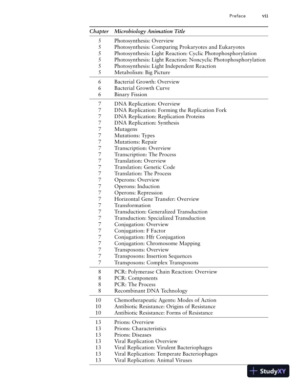 Test Bank For Microbiology With Diseases By Taxonomy, 3rd Edition - Page 7 preview image