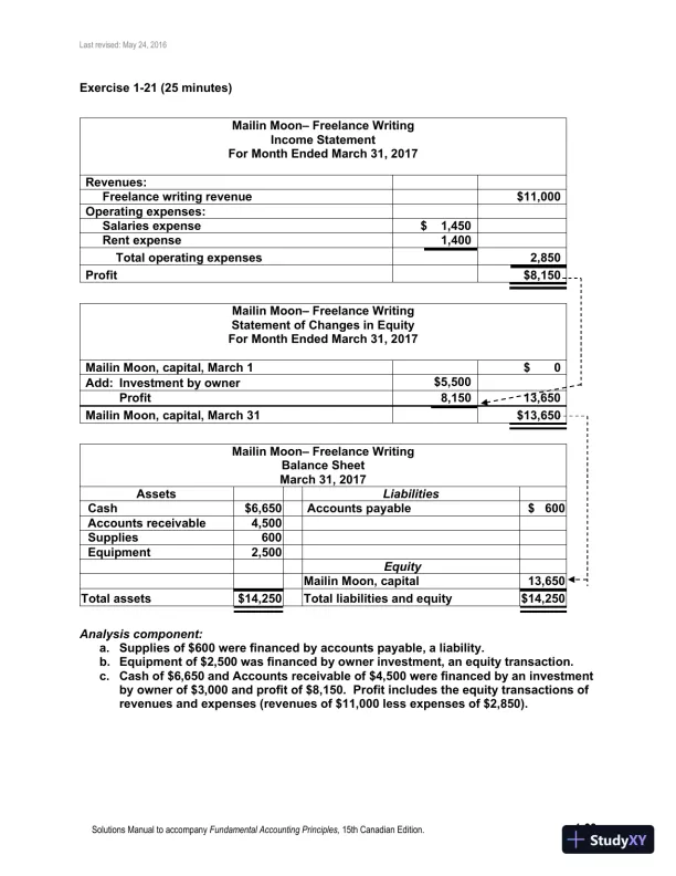 Fundamental Accounting Principles, Volume 1 15th Canadian Edition Solution Manual - Page 29 preview image