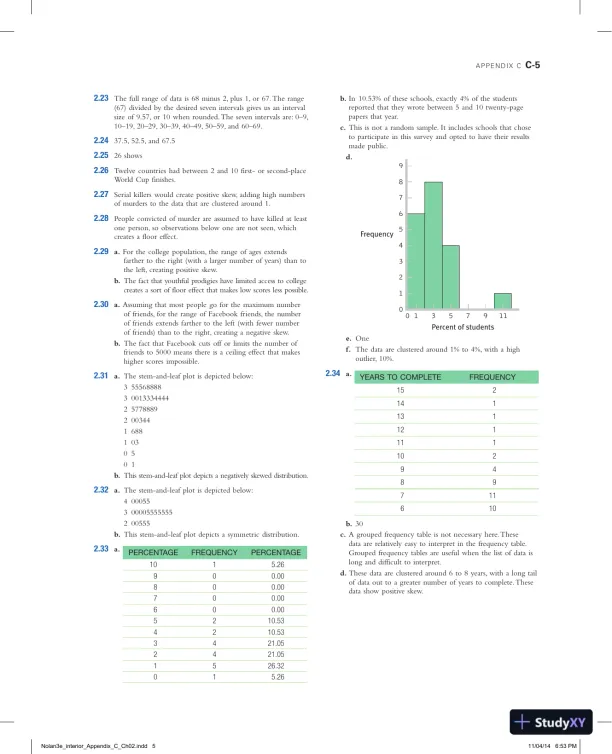 Statistics for the Behavioral Sciences Third Edition Solution Manual - Page 6 preview image