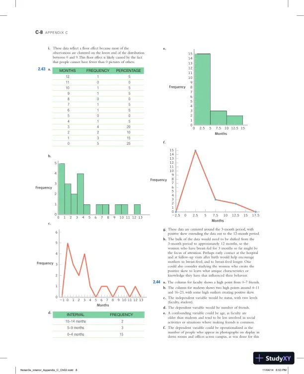 Statistics for the Behavioral Sciences Third Edition Solution Manual - Page 9 preview image