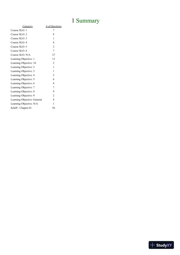 Nutrition for Healthy Living 1st Edition 2011 Test Bank - Page 18 preview image