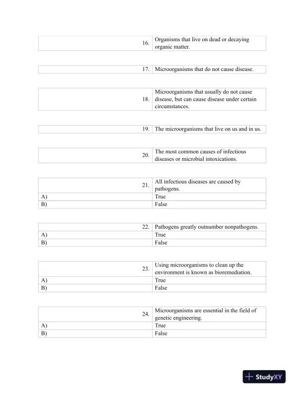 Test Bank For Burtons Microbiology for the Health Sciences, 9th Edition - Page 5 preview image