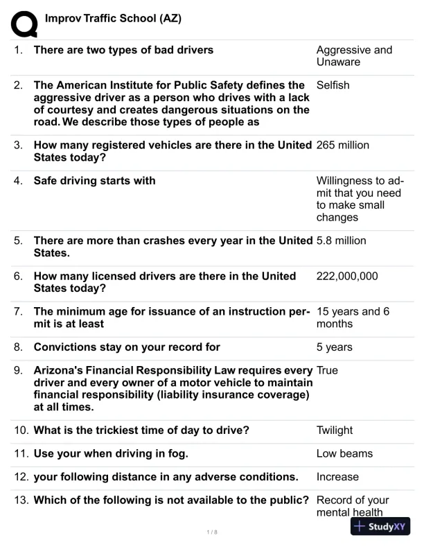 Improv Traffic School (AZ) Practice Exam with Answers (85 Solved Questions) - Page 1 preview image