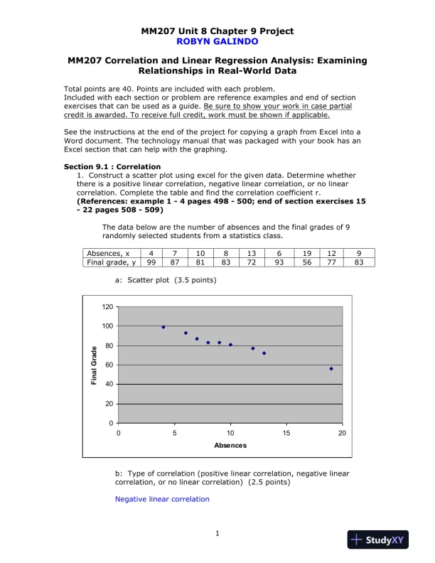 MM207 Correlation and Linear Regression Analysis: Examining Relationships in Real-World Data - Page 1 preview image