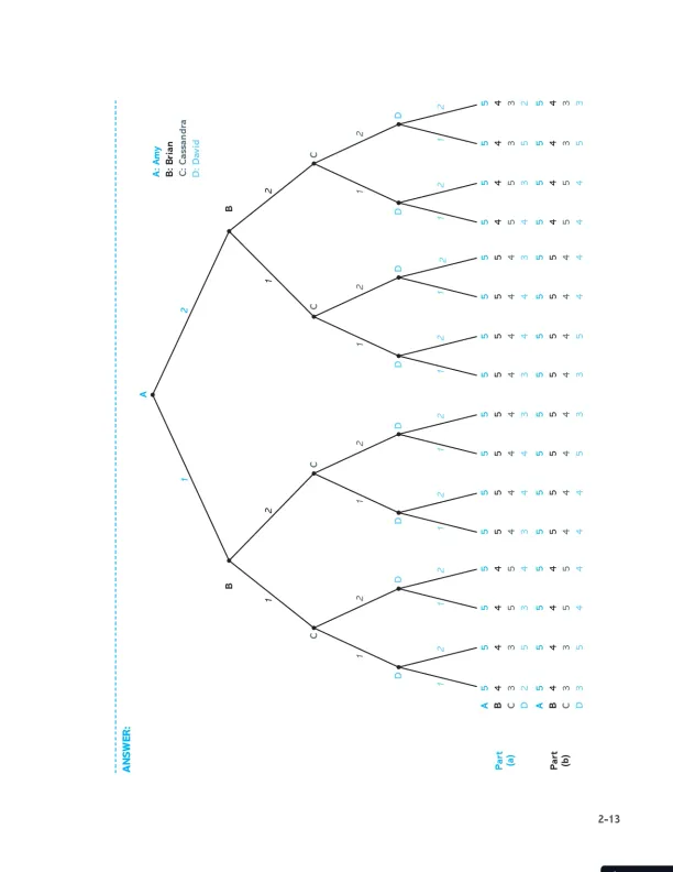Games, Strategies, and Decision Making Second Edition Solution Manual - Page 14 preview image