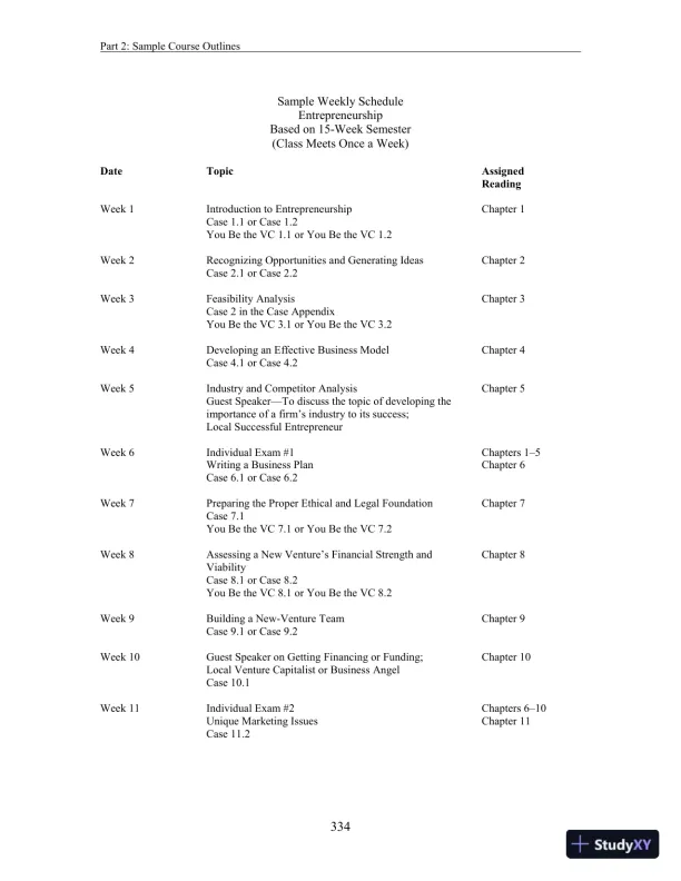 Entrepreneurship: Successfully Launching New Ventures, 6th Edition Solution Manual - Page 10 preview image