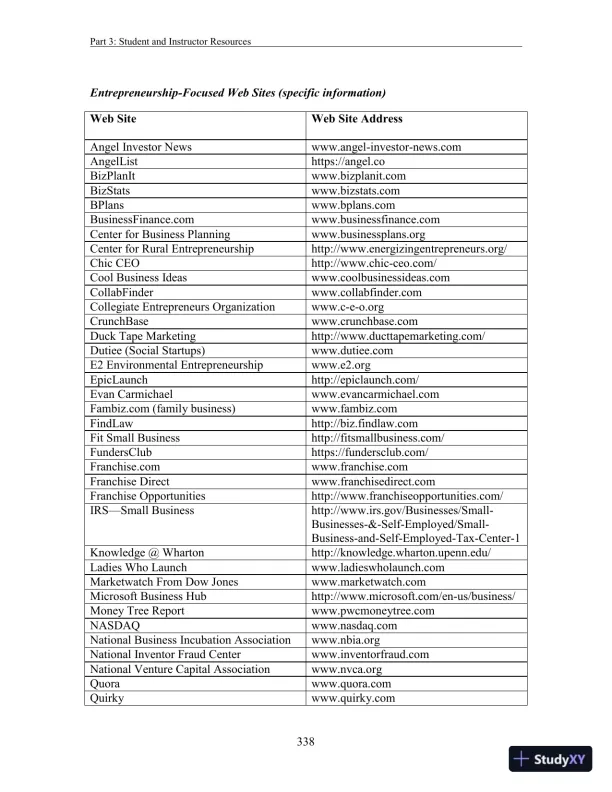 Entrepreneurship: Successfully Launching New Ventures, 6th Edition Solution Manual - Page 14 preview image