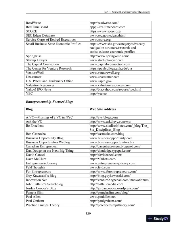 Entrepreneurship: Successfully Launching New Ventures, 6th Edition Solution Manual - Page 15 preview image