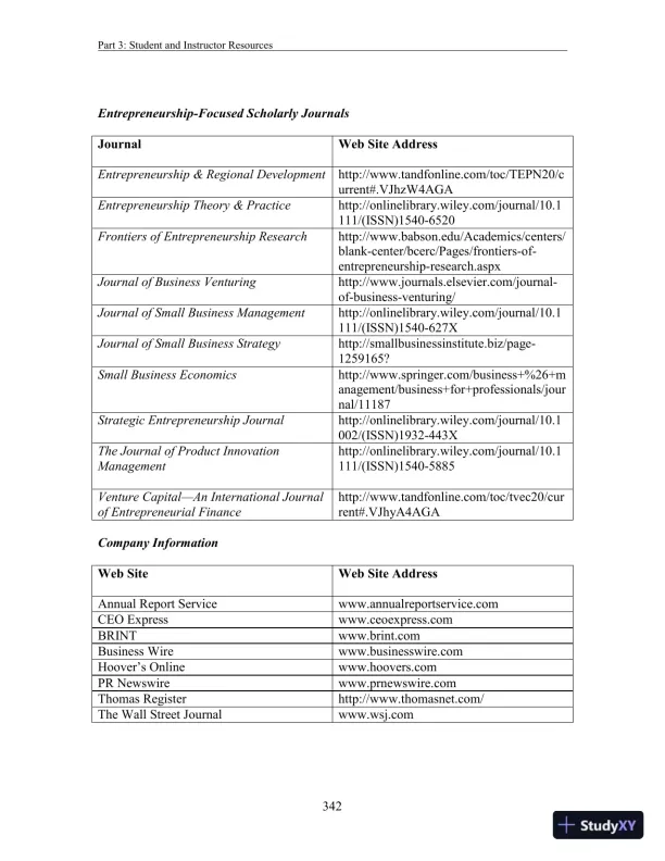 Entrepreneurship: Successfully Launching New Ventures, 6th Edition Solution Manual - Page 18 preview image