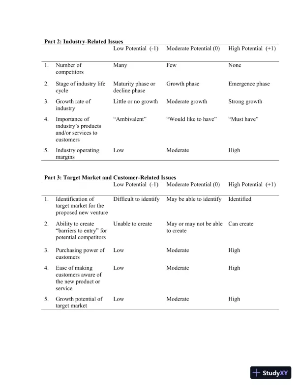 Entrepreneurship: Successfully Launching New Ventures, 6th Edition Solution Manual - Page 3 preview image