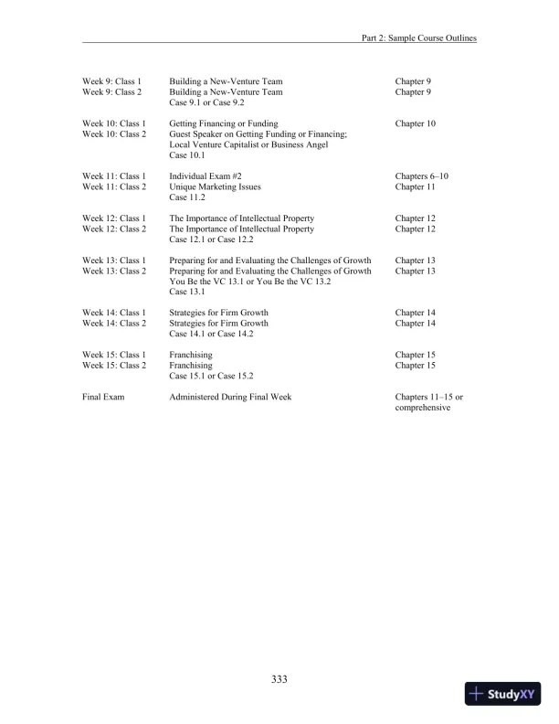 Entrepreneurship: Successfully Launching New Ventures, 6th Edition Solution Manual - Page 9 preview image