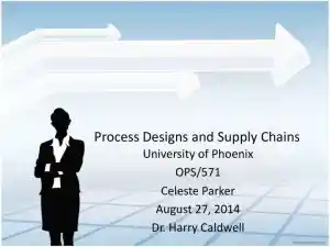 Process Designs And Supply Chains - University Of Phoenix, OPS/571