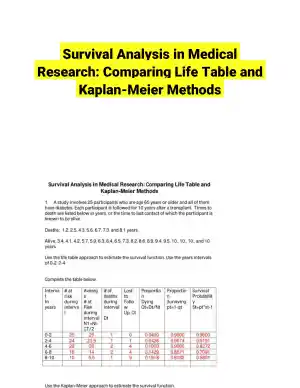 Survival Analysis in Medical Research: Comparing Life Table and Kaplan-Meier Methods