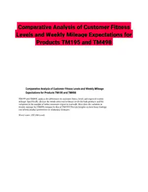 Comparative Analysis of Customer Fitness Levels and Weekly Mileage Expectations for Products TM195 and TM498