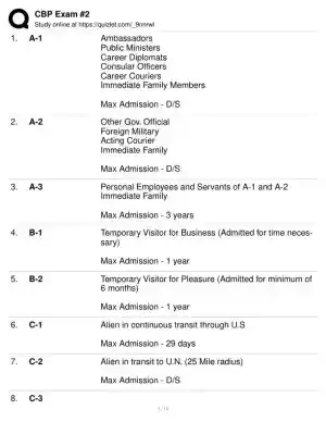 CBP Comprehensive Practice Exam With Answers (108 Solved Questions)