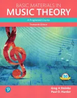 Basic Materials In Music Theory: A Programed Course, Books A La Carte by Greg A Steinke, Paul O. Harder - Image 1